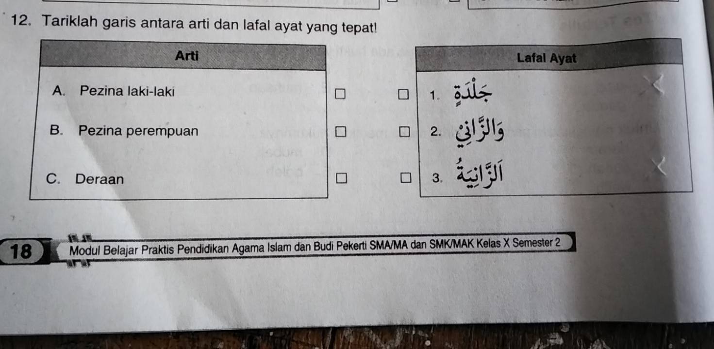 Tariklah garis antara arti dan lafal ayat yang tepat! 
Arti Lafal Ayat 
A. Pezina laki-laki 
1. 
B. Pezina perempuan 2. 
C. Deraan 3. 
1 _ 
18 Modul Belajar Praktis Pendidikan Agama Islam dan Budi Pekerti SMA/MA dan SMK/MAK Kelas X Semester 2