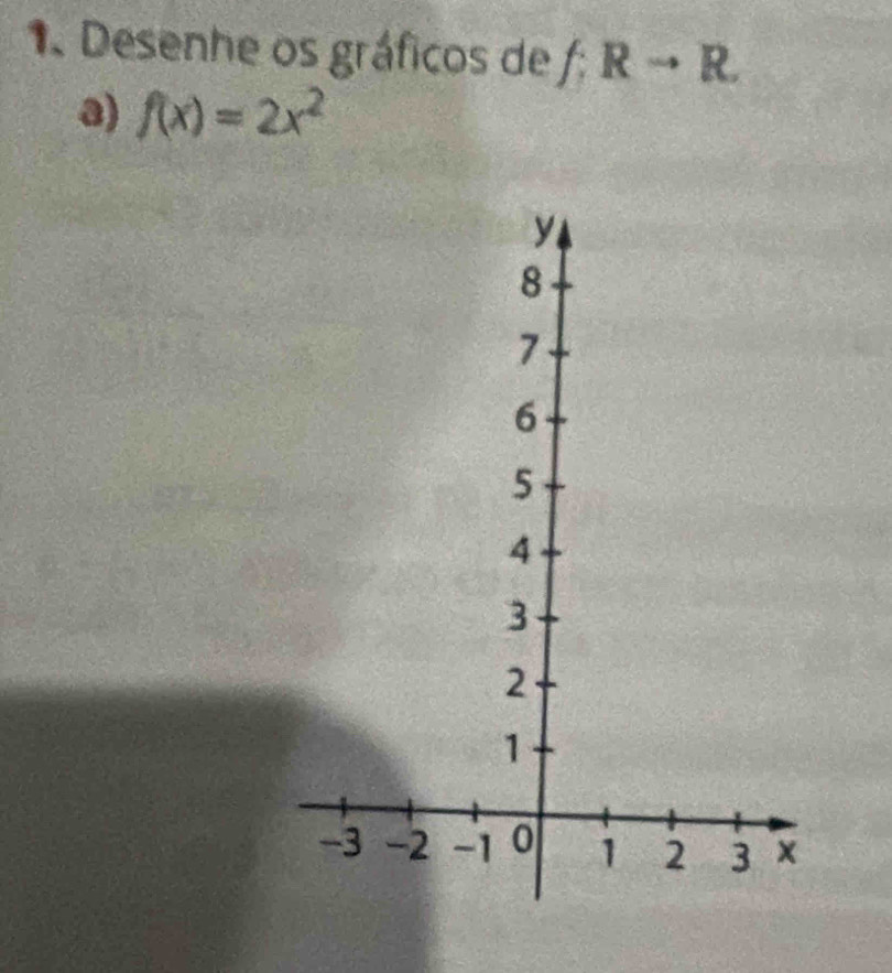 Desenhe os gráficos de f: Rto R
a) f(x)=2x^2