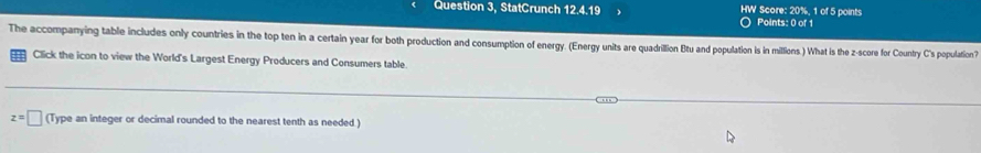 Question 3, StatCrunch 12.4.19 HW Score: 20%, 1 of 5 points 
Points: 0 of 1 
The accompanying table includes only countries in the top ten in a certain year for both production and consumption of energy. (Energy units are quadrillion Btu and population is in millions.) What is the z-score for Country C's population? 
Click the icon to view the World's Largest Energy Producers and Consumers table.
z=□ (Type an integer or decimal rounded to the nearest tenth as needed.)