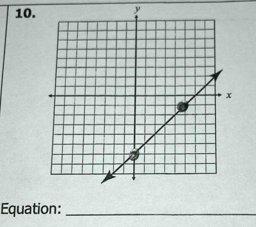 y
Equation:_