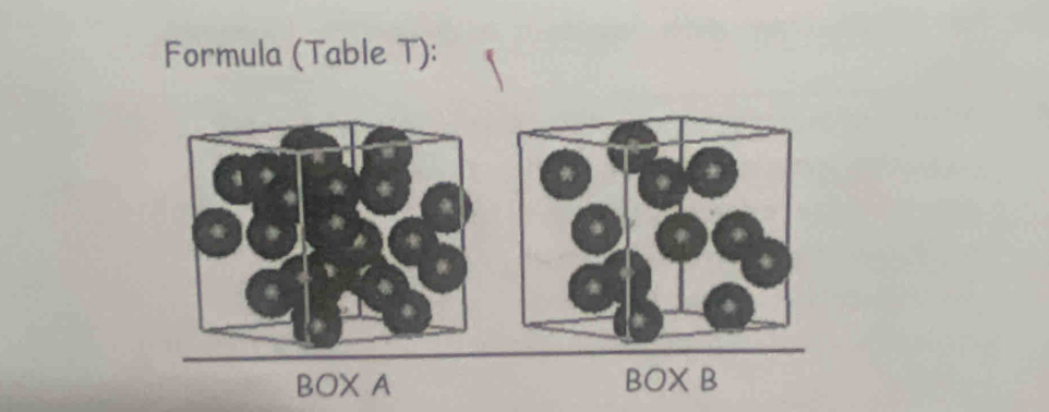 Formula (Table T):