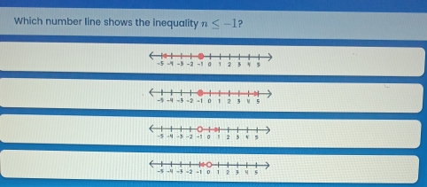 Which number line shows the inequality n≤ -1 ?