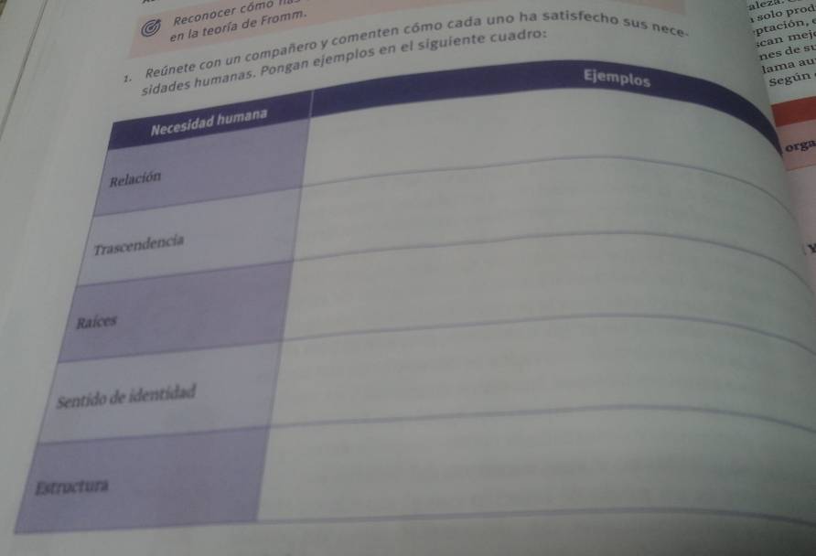 Reconocer cómó III 
aleza 
en la teoría de Fromm. 
solo prod 
y comenten cómo cada uno ha satisfecho sus nece 
ó 
can mej 
de st 
uiente cuadro: 
a au 
gún 
rga