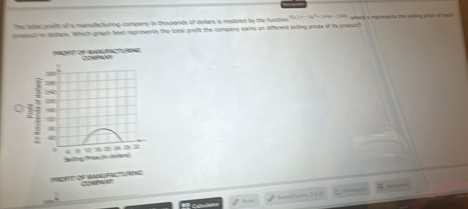 The total profit of a manufacturing company in thousands of dollars is modeled by the function f(x)=-4x^2+4x-480 where x regresents the selling price of eath . 
produect in dollars. Which gragh best represents the total profit the company earns on different seiling prices of its product? 
o d Mas rans 
Sale (Caito 2 2 2) 
Clulsmo