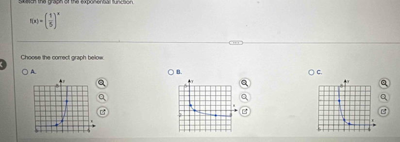 Sketch the graph of the exponential function.
f(x)=( 1/5 )^x
Choose the correct graph below. 
A. 
B. 
C.