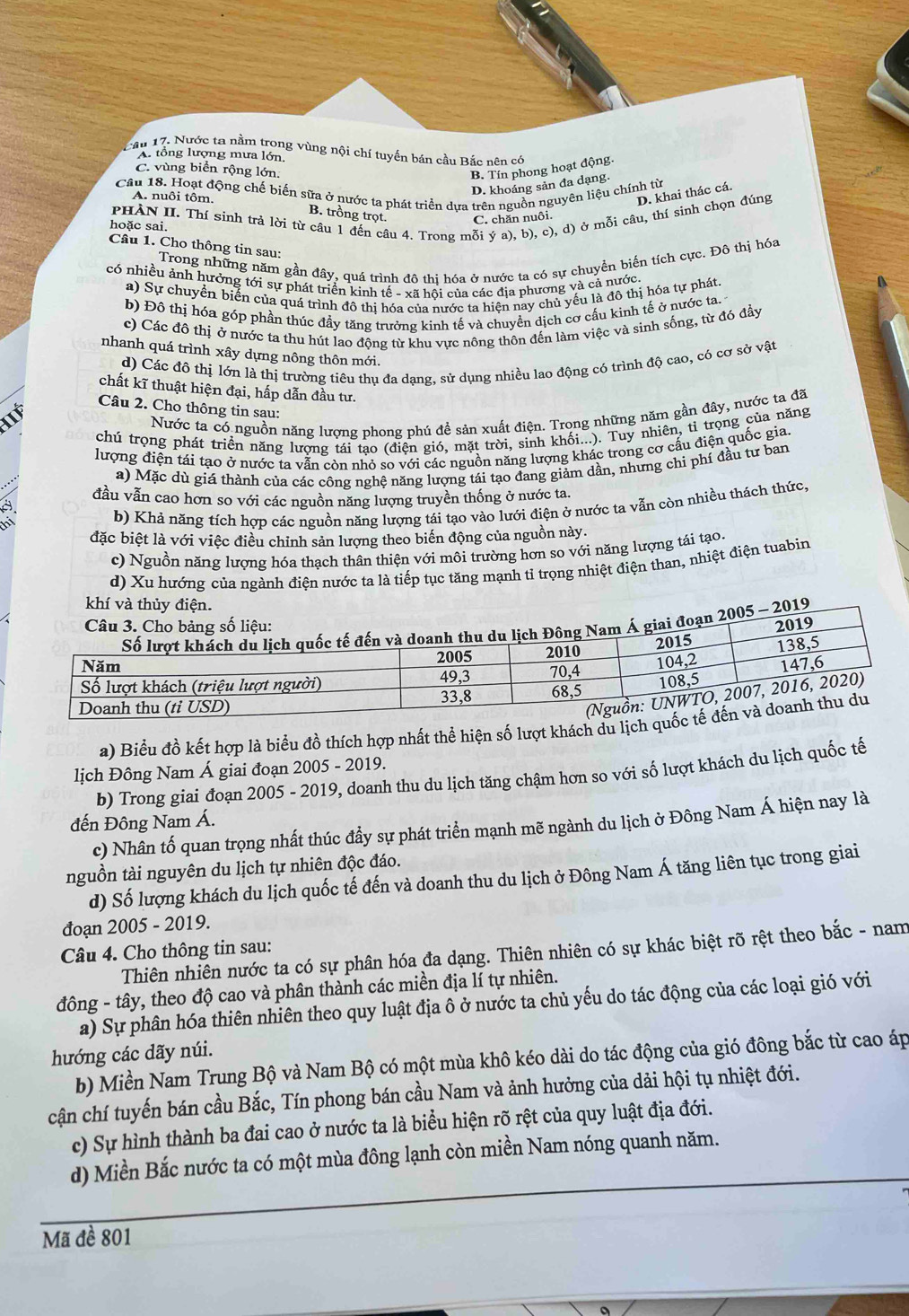 Cầu 17. Nước ta nằm trong vùng nội chí tuyển bán cầu Bắc nên có
A. tổng lượng mưa lớn
C. vùng biển rộng lớn. B. Tín phong hoạt động.
D. khoảng sản đa dạng.
Câu 18. Hoạt động chế biến sữa ở nước ta phát triển dựa trên nguồn nguyên liệu chính từ
A. nuôi tôm.
D. khai thác cá.
B. trồng trọt. C. chăn nuôi.
hoặc sai. PHÀN II. Thí sinh trả lời từ câu 1 đến câu 4. Trong mỗi ý a), b), c), d) ở mỗi câu, thí sinh chọn đúng
Câu 1. Cho thông tin sau:
Trong những năm gần đây, quá trình đô thị hóa ở nước ta có sự chuyển biến tích cực. Đô thị hóa
có nhiều ảnh hưởng tới sự phát triển kinh tế - xã hôi của các địa phương và cả nước.
a) Sự chuyển biển của quá trình đô thị hóa của nước ta hiện nay chủ yếu là đô thị hóa tự phát.
b) Đô thị hóa góp phần thúc đầy tăng trưởng kinh tế và chuyển dịch cơ cấu kinh tế ở nước ta.
c) Các đô thị ở nước ta thu hút lao động từ khu vực nông thôn đến làm việc và sinh sống, từ đó đẩy
nhanh quá trình xây dựng nông thôn mới
d) Các đô thị lớn là thị trường tiêu thụ đa dạng, sử dụng nhiều lao động có trình độ cao, có cơ sở vật
chất kĩ thuật hiện đại, hấp dẫn đầu tư.
Câu 2. Cho thông tin sau:
Nước ta có nguồn năng lượng phong phú để sản xuất điện. Trong những năm gần đây, nước ta đã
chú trọng phát triển năng lượng tái tạo (điện gió, mặt trời, sinh khối...). Tuy nhiên, tỉ trọng của năng
lượng điện tái tạo ở nước ta vẫn còn nhỏ so với các nguồn năng lượng khác trong cơ cấu điện quốc gia.
a) Mặc dù giá thành của các công nghệ năng lượng tái tạo đang giảm dần, nhưng chi phí đầu tư ban
đầu vẫn cao hơn so với các nguồn năng lượng truyền thống ở nước ta.
b) Khả năng tích hợp các nguồn năng lượng tái tạo vào lưới điện ở nước ta vẫn còn nhiều thách thức,
a
đặc biệt là với việc điều chỉnh sản lượng theo biến động của nguồn này.
c) Nguồn năng lượng hóa thạch thân thiện với môi trường hơn so với năng lượng tái tạo.
d) Xu hướng của ngành điện nước ta là tiếp tục tăng mạnh tỉ trọng nhiệt điện than, nhiệt điện tuabin
a) Biểu đồ kết hợp là biểu đồ thích hợp nhất thể hiện số lượt khách du lịch q
lịch Đông Nam Á giai đoạn 2005 - 2019.
b) Trong giai đoạn 2005 - 2019, doanh thu du lịch tăng chậm hơn so với số lượt khách du lịch quốc tế
đến Đông Nam Á.
c) Nhân tố quan trọng nhất thúc đầy sự phát triển mạnh mẽ ngành du lịch ở Đông Nam Á hiện nay là
nguồn tài nguyên du lịch tự nhiên độc đáo.
d) Số lượng khách du lịch quốc tế đến và doanh thu du lịch ở Đông Nam Á tăng liên tục trong giai
đoạn 2005 - 2019.
Câu 4. Cho thông tin sau:
Thiên nhiên nước ta có sự phân hóa đa dạng. Thiên nhiên có sự khác biệt rõ rệt theo bắc - nam
đông - tây, theo độ cao và phân thành các miền địa lí tự nhiên.
a) Sự phân hóa thiên nhiên theo quy luật địa ô ở nước ta chủ yếu do tác động của các loại gió với
hướng các dãy núi.
b) Miền Nam Trung Bộ và Nam Bộ có một mùa khô kéo dài do tác động của gió đông bắc từ cao áp
cận chí tuyến bán cầu Bắc, Tín phong bán cầu Nam và ảnh hưởng của dải hội tụ nhiệt đới.
c) Sự hình thành ba đai cao ở nước ta là biểu hiện rõ rệt của quy luật địa đới.
d) Miền Bắc nước ta có một mùa đông lạnh còn miền Nam nóng quanh năm.
Mã đề 801