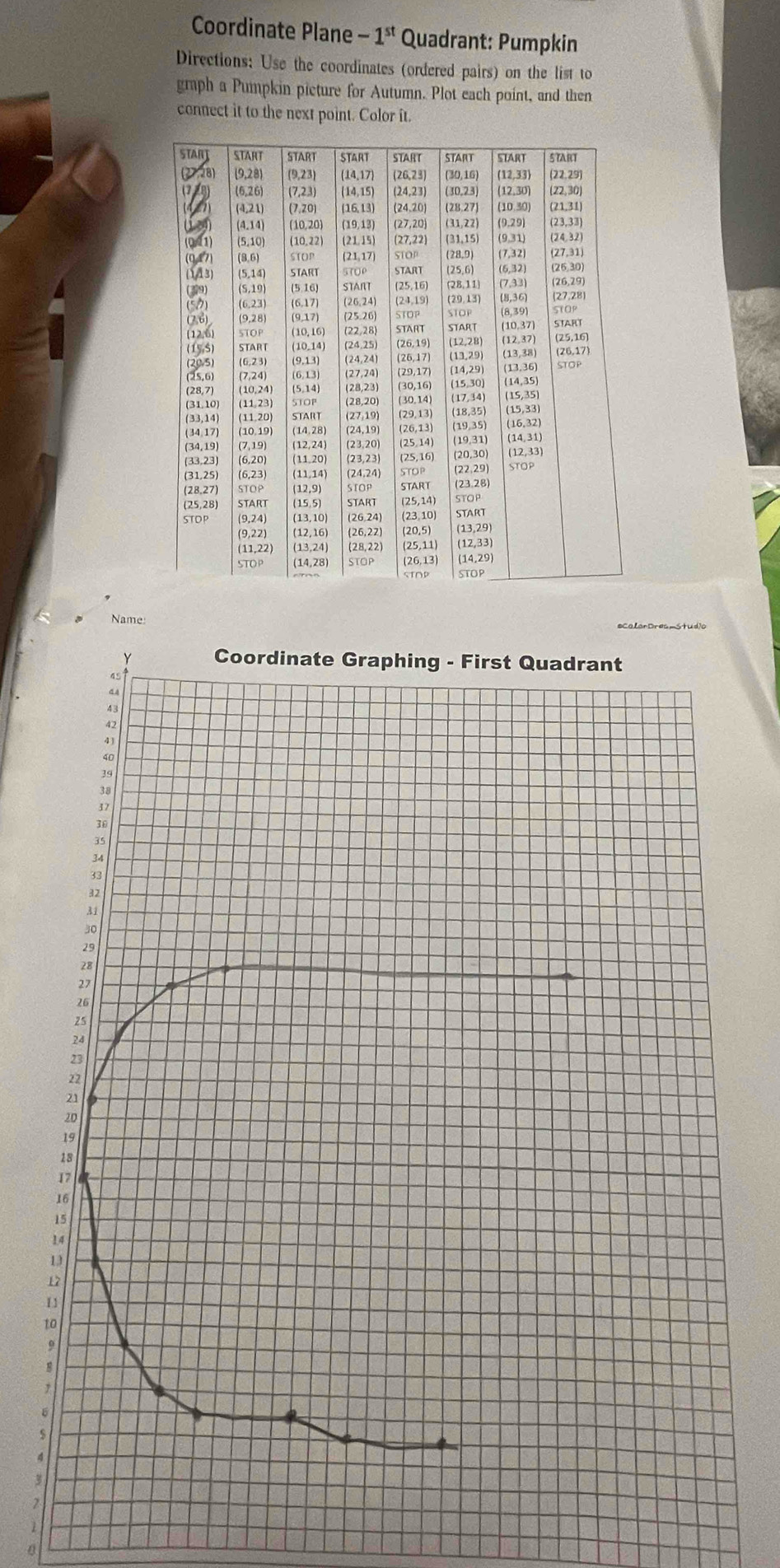 Coordinate Plane -1^(st) Quadrant: Pumpkin 
Directions: Use the coordinates (ordered pairs) on the list to 
graph a Pumpkin picture for Autumn. Plot each point, and then 
connect it to the next point. Color it. 
Name:
1
1
1
$
4
2
0