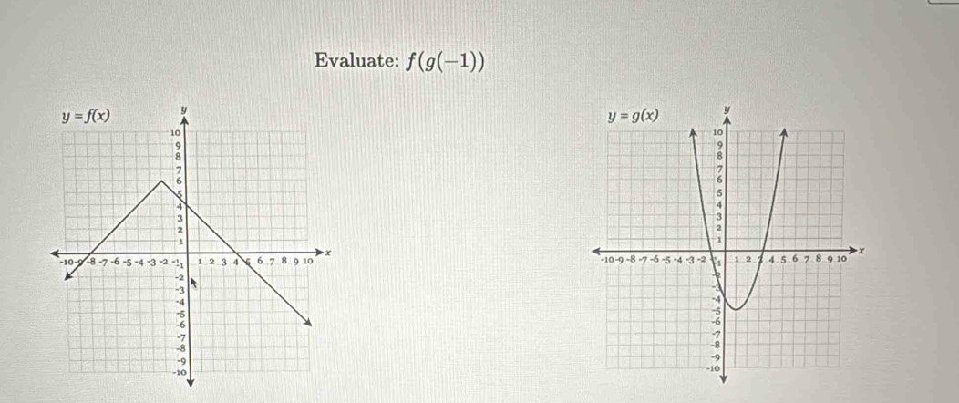 Evaluate: f(g(-1))