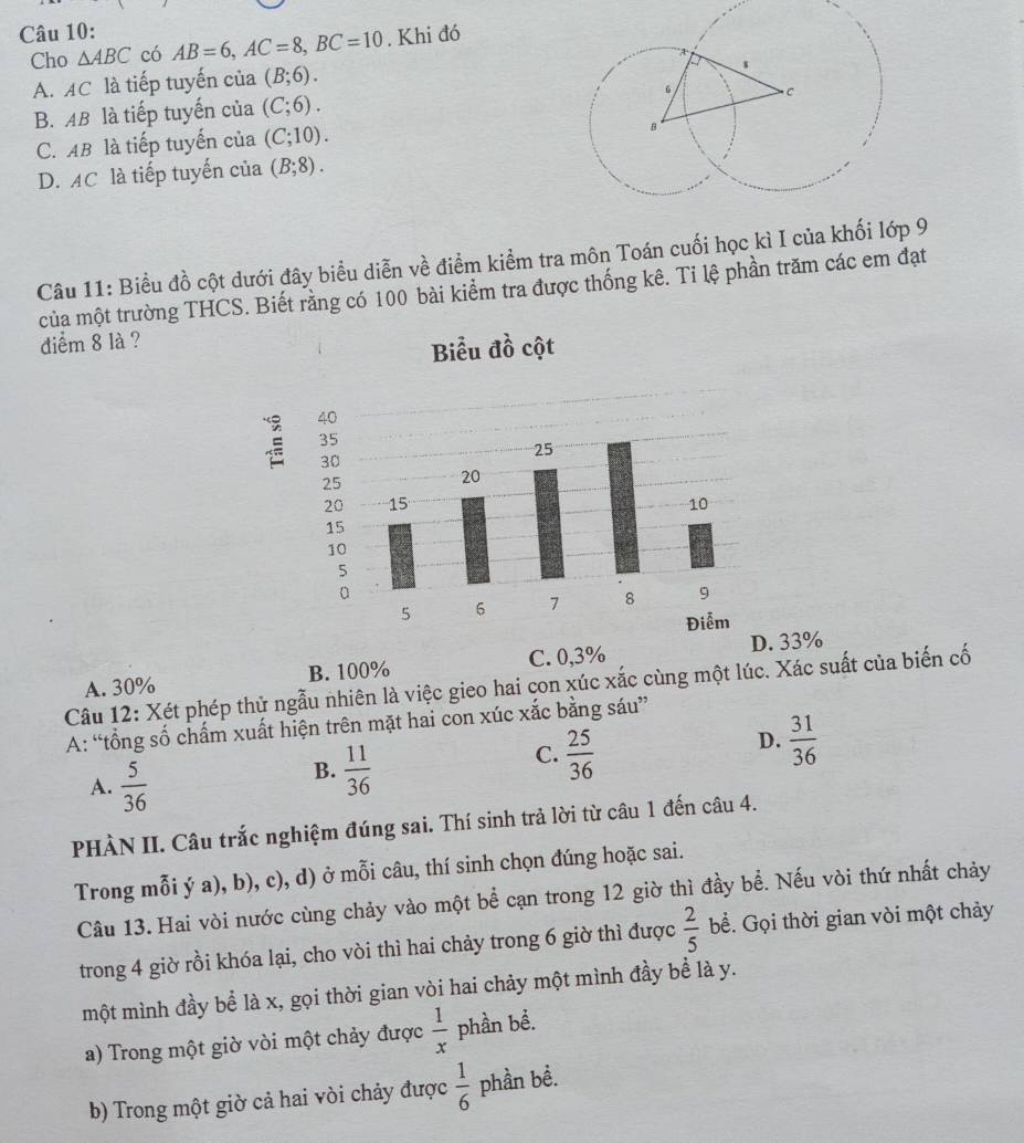 AB=6,AC=8,BC=10. Khi đó
Cho △ ABC có
A. AC là tiếp tuyến của (B;6).
B. AB là tiếp tuyến của (C;6).
C. AB là tiếp tuyến của (C;10).
D. AC là tiếp tuyến của (B;8).
Câu 11: Biểu đồ cột dưới đây biểu diễn về điểm kiểm tra môn Toán cuối học kì I của khối lớp 9
của một trường THCS. Biết rằng có 100 bài kiểm tra được thống kê. Ti lệ phần trăm các em đạt
điểm 8 là ?
A. 30% B. 100% C. 0,3%. 33%
Câu 12: Xét phép thủ ngẫu nhiên là việc gieo hai con xúc xắc cùng một lúc. Xác suất của biến cố
A: “tổng số chấm xuất hiện trên mặt hai con xúc xắc bằng sáu”
D.  31/36 
A.  5/36 
B.  11/36 
C.  25/36 
PHÀN II. Câu trắc nghiệm đúng sai. Thí sinh trả lời từ câu 1 đến câu 4.
Trong mỗi ý a), b), c), d) ở mỗi câu, thí sinh chọn đúng hoặc sai.
Câu 13. Hai vòi nước cùng chảy vào một bể cạn trong 12 giờ thì đầy bể. Nếu vòi thứ nhất chảy
trong 4 giờ rồi khóa lại, cho vòi thì hai chảy trong 6 giờ thì được  2/5  bể. Gọi thời gian vòi một chảy
một mình đầy bể là x, gọi thời gian vòi hai chảy một mình đầy bể là y.
a) Trong một giờ vòi một chảy được  1/x  phần bề.
b) Trong một giờ cả hai vòi chảy được  1/6  phần bề.