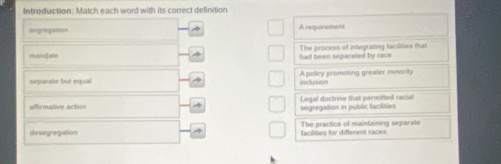 Introduction: Match each word with its correct definition
segregation A requirement
The process of integrating facilities that
mandate had been separated by race
separate but equal inclusion A policy promoting greater minority
affirmative action Legal doctrine that permitted racial
segregation in public facilities
desegregation The practice of maintaining separate
facilities for different races