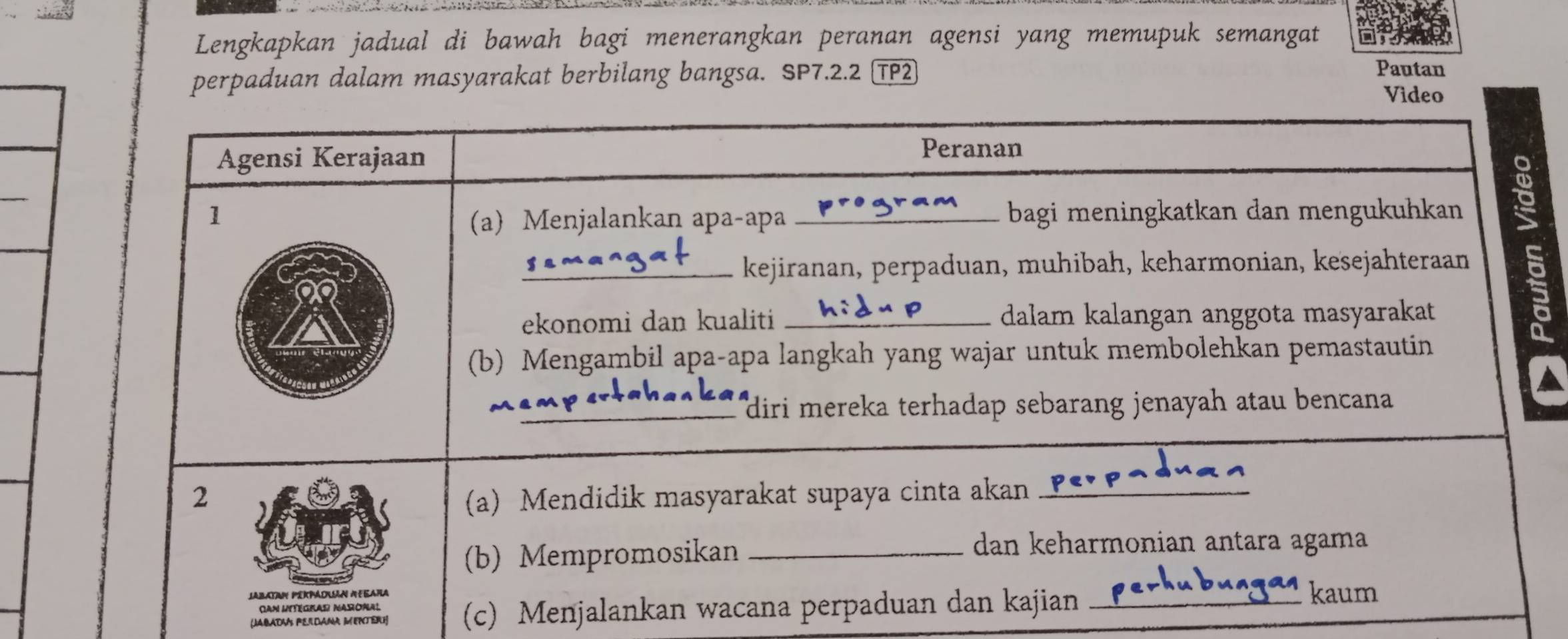 Lengkapkan jadual di bawah bagi menerangkan peranan agensi yang memupuk semangat 
perpaduan dalam masyarakat berbilang bangsa. SP7.2.2 TP2 
Pautan 
Video 
JAbAD PEIDANa MENJERI (c) Menjalankan