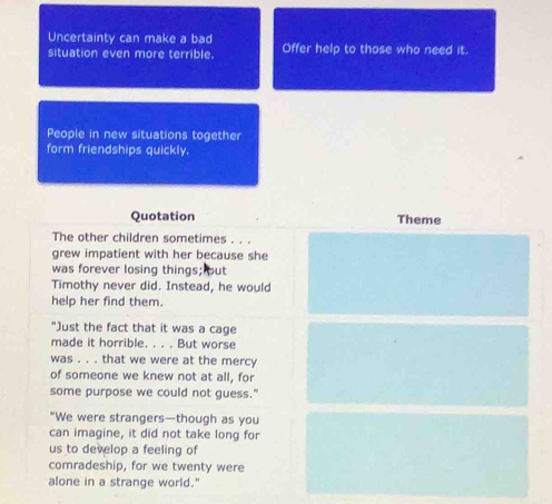 Uncertainty can make a bad Offer help to those who need it. 
situation even more terrible. 
People in new situations together 
form friendships quickly. 
Quotation Theme 
The other children sometimes . . . 
grew impatient with her because she 
was forever losing things; out 
Timothy never did. Instead, he would 
help her find them. 
"Just the fact that it was a cage 
made it horrible. . . . But worse 
was . . . that we were at the mercy 
of someone we knew not at all, for 
some purpose we could not guess." 
"We were strangers—though as you 
can imagine, it did not take long for 
us to develop a feeling of 
comradeship, for we twenty were 
alone in a strange world."