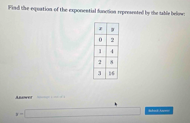 Find the equation of the exponential function represented by the table below: 
Answer Allempt 2 out of 2
x_1+x_2= 3/4 
y=□ Submit Answer