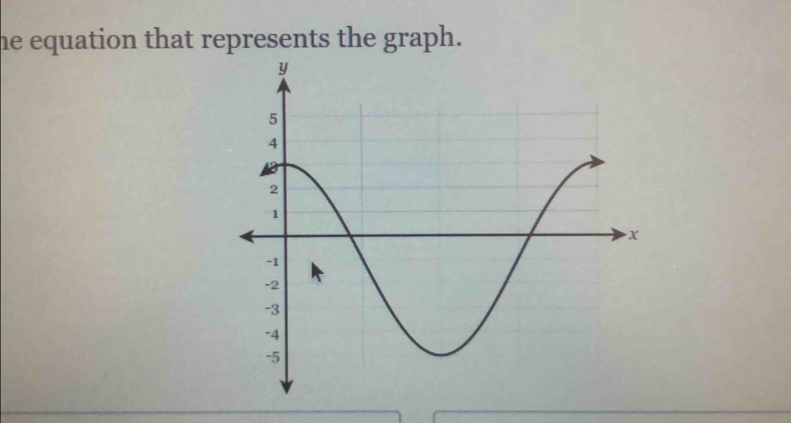 he equation that represents the graph.