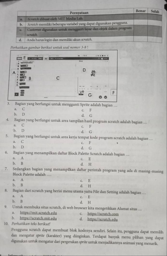 Perhatikan gambar berikut untuk soal nomor 3-8 !
E H
_ 
—
. 
D
A
B C
50
G F
3. Bagian yang berfungsi untuk mengganti Sprite adalah bagian …
a. C c. F
b. D d. G
4. Bagian yang berfungsi untuk area tampilan hasil program scratch adalah bagian …
a. C c. F
· b. D d. G
5. Bagian yang berfungsi untuk area kerja tempat kode program scratch adalah bagian …
a. C c. F
b. D d. G
6. Bagian yang menampilkan daftar Block Palette Scratch adalah bagian …
a. A c. E
b. B d. H
7. Sedangkan bagian yang menampilkan daftar perintah program yang ada di masing-masing
Block Palette adalah ….
a. A c. E
b. B d. H
8. Bagian dari scratch yang berisi menu utama yaitu File dan Setting adalah bagian …
a. A c. E
b. B d. H
9. Untuk membuka situs scratch, di web browser kita mengetikkan Alamat situs …
a. https://mit.scratch.edu c. https://scratch.com
b. https://scratch.mit.edu d. https://scratch.edu
10. Perhatikan teks berikut!
Pengguna scratch dapat membuat blok kodenya sendiri. Selain itu, pengguna dapat memilih
dan mengatur sprite (karakter) yang diinginkan. Terdapat banyak menu pilihan yang dapat
digunakan untuk mengatur dari pergerakan sprite untuk menjadikannya animasi yang menarik.