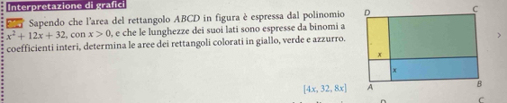 Interpretazione di grafici 
Sapendo che l'area del rettangolo ABCD in figura è espressa dal polinomio
x^2+12x+32, conx>0 , e che le lunghezze dei suoi lati sono espresse da binomi a 
coefficienti interi, determina le aree dei rettangoli colorati in giallo, verde e azzurro.
[4x,32,8x]