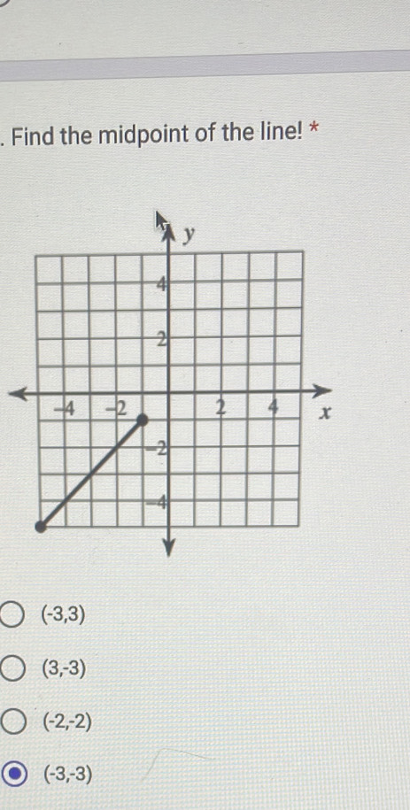 Find the midpoint of the line! *
(-3,3)
(3,-3)
(-2,-2)
(-3,-3)