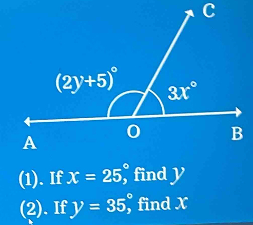 (1). If x=25°, find y
(2). If y=35°, find X