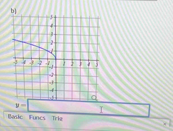 y=□
Basic Funcs Trig