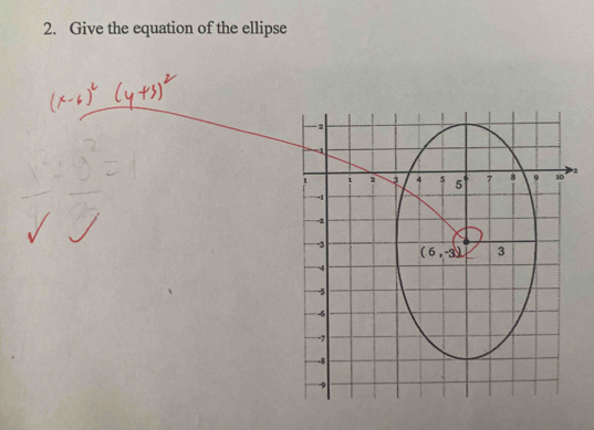 Give the equation of the ellipse