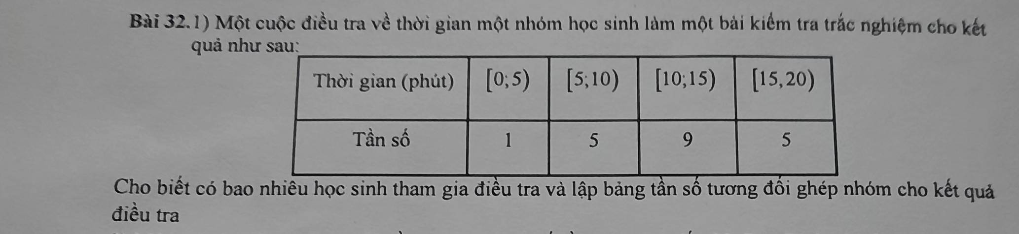 Bài 32.1) Một cuộc điều tra về thời gian một nhóm học sinh làm một bài kiểm tra trắc nghiệm cho kết
quả nh
Cho biết có bao nhiều học sinh tham gia điều tra và lập bảng tần số tương đối ghép nhóm cho kết quả
điều tra