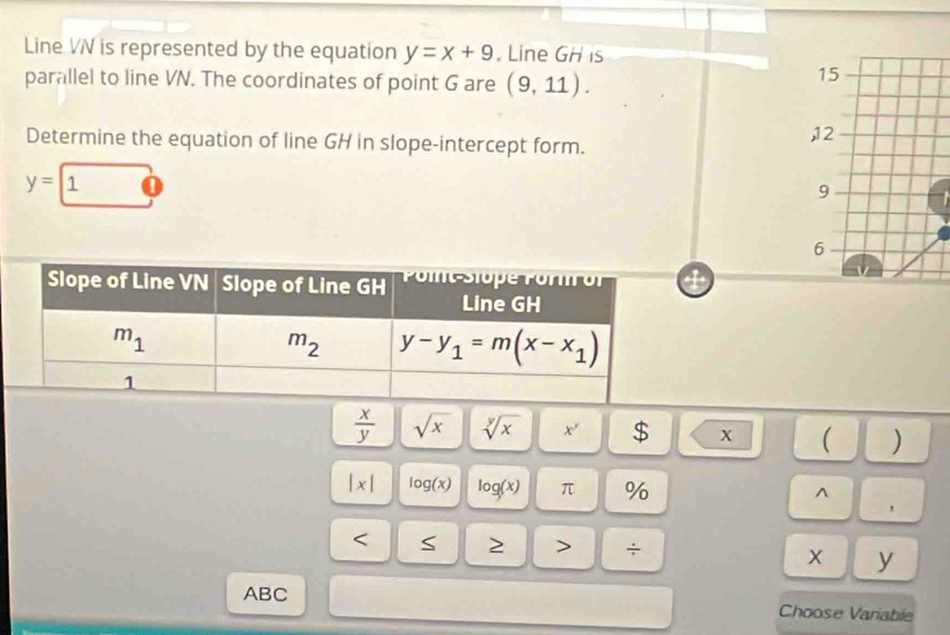 Line VN is represented by the equation y=x+9. Line GH is
parallel to line VN. The coordinates of point G are (9,11).
Determine the equation of line GH in slope-intercept form.
y=1
a
 x/y  sqrt(x) sqrt[y](x) x^y $ x ( )
|x| log (x) log (x) π %
^
÷
y
ABC Choose Variable