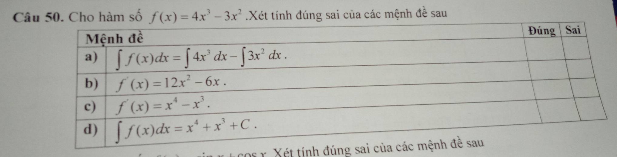 Cho hàm số f(x)=4x^3-3x^2.Xét tính đúng sai của các mệnh đề sau
r Xét tính đú