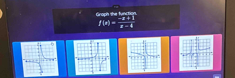 Graph the function.
f(x)= (-x+1)/x-4 