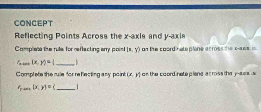 CONCEPT 
Reflecting Points Across the x-axis and y-axis 
Complete the rule for reflecting any point (x,y) on the coordinate plane across the x-axis is.
r_xto ∈fty (x,y)=  _ 
Complete the rule for reflecting any point (x,y) on the coordinate plane across the y-axis is
r_y-ass(x,y)= _ )