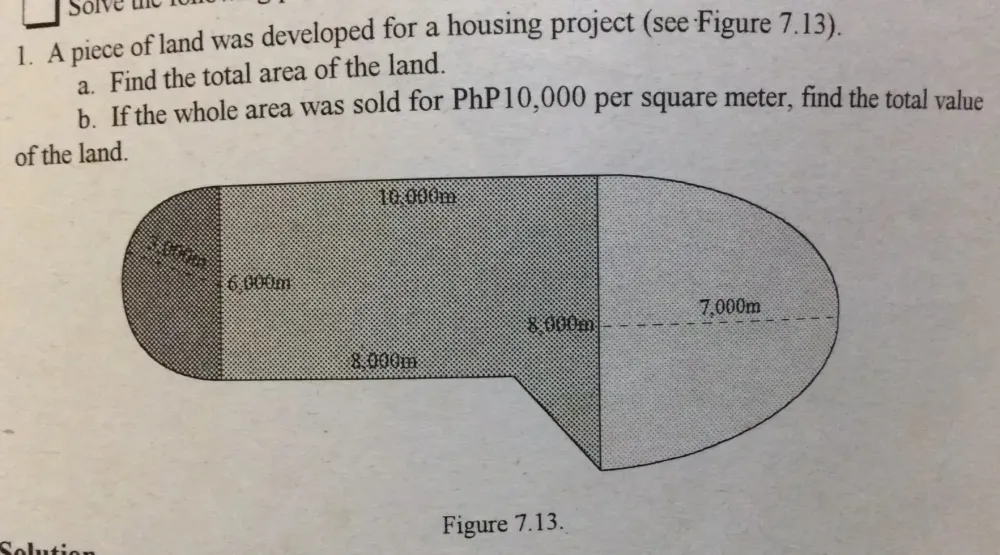 Solved: A piece of land was developed for a housing project (see Figure ...