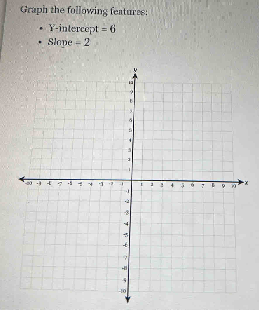 Graph the following features: 
Y-intercept =6
Slope =2
x