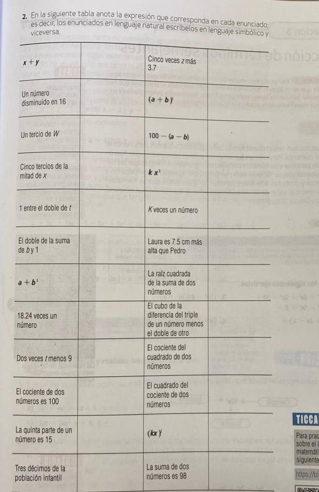 En la siguiente tabla anota la expresión que corresponda en cada enunciado;
es decir, los enunciados en lengu
U
d
U
C
m
1 
El
de
18
nú
Do
El 
nú
TICCA
La 
Para prac
númsobre el !
matemáti
siguiente
Tres décimos de la
población infantil números es 98 https://bi