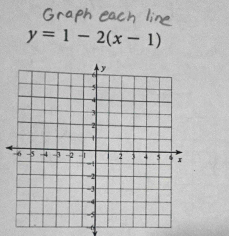 y=1-2(x-1)
-6