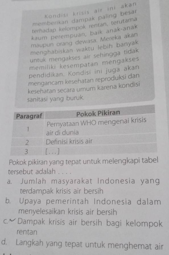 Kondisi krisis air ini akan
memberikan dampak paling besar
terhadap kelompok rentan, terutama
kaum perempuan, baik anak-anak
maupun orang dewasa. Mereka akan
menghabiskan waktu lebih banyak
untuk mengakses air sehingga tidak
memiliki kesempatan mengakses
pendidikan. Kondisi ini juga akan
mengancam kesehatan reproduksi dan
kesehatan secara umum karena kondisi
sanitasi yang buruk.
Pokok pikiran yang tepat untuk melengkapi tabel
tersebut adalah . . . .
a. Jumlah masyarakat Indonesia yang
terdampak krisis air bersih
b. Upaya pemerintah Indonesia dalam
menyelesaikan krisis air bersih
c.Dampak krisis air bersih bagi kelompok
rentan
d. Langkah yang tepat untuk menghemat air