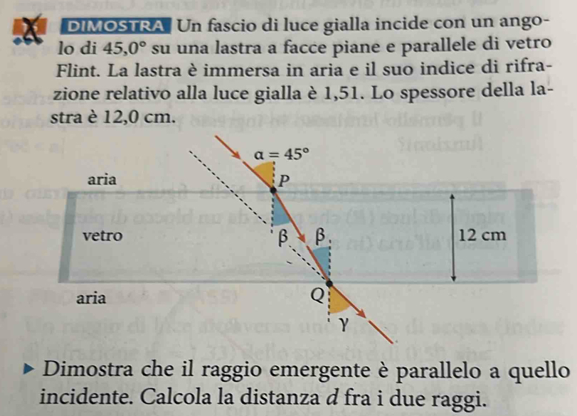 DIMOSTRA Un fascio di luce gialla incide con un ango-
lo di 45,0° su una lastra a facce piane e parallele di vetro
Flint. La lastra è immersa in aria e il suo indice di rifra-
zione relativo alla luce gialla è 1,51. Lo spessore della la-
stra è 12,0 cm.
a=45°
aria P
β
vetro β 12 cm
aria Q
γ
Dimostra che il raggio emergente è parallelo a quello
incidente. Calcola la distanza d fra i due raggi.