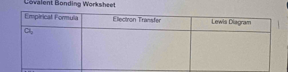 Covalent Bonding Worksheet