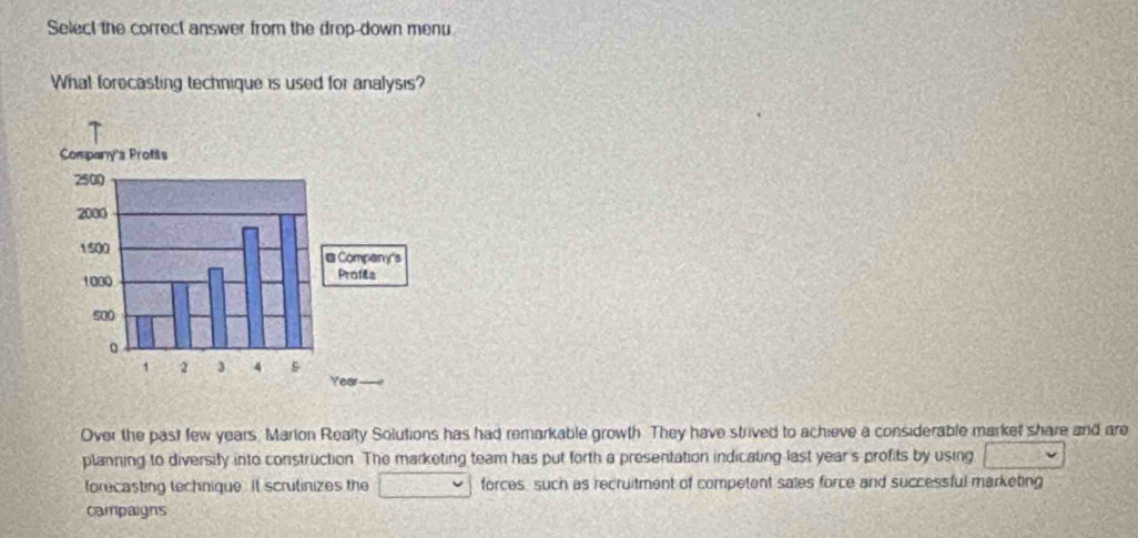 Select the correct answer from the drop-down menu 
What forecasting technique is used for analysis? 
Over the past few years, Marion Realty Solutions has had remarkable growth They have strived to achieve a considerable markef share and are 
planning to diversify into construction. The marketing team has put forth a presentation indicating last year's profits by using 
forecasting technique. It scrutinizes the forces, such as recruitment of competent sales force and successful marketing 
campaigns