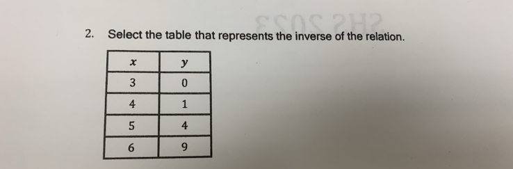 Select the table that represents the inverse of the relation.