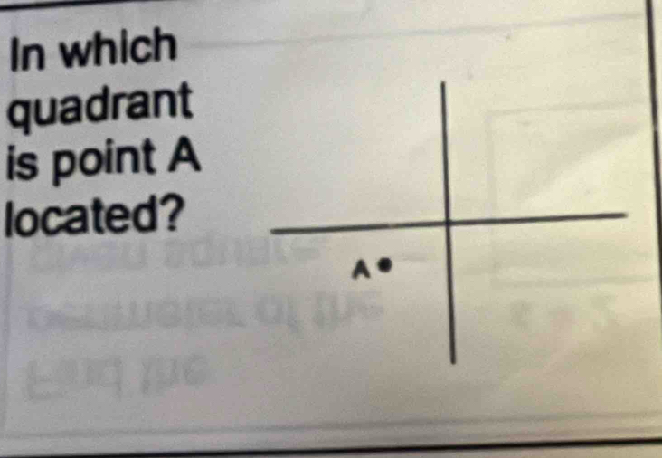 In which
quadrant
is point A
located?