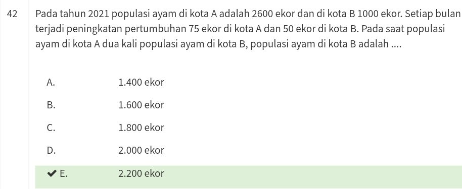 Pada tahun 2021 populasi ayam di kota A adalah 2600 ekor dan di kota B 1000 ekor. Setiap bulan
terjadi peningkatan pertumbuhan 75 ekor di kota A dan 50 ekor di kota B. Pada saat populasi
ayam di kota A dua kali populasi ayam di kota B, populasi ayam di kota B adalah ....
A. 1.400 ekor
B. 1.600 ekor
C. 1.800 ekor
D. 2.000 ekor
E. 2.200 ekor