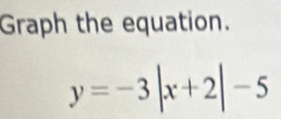 Graph the equation.
y=-3|x+2|-5