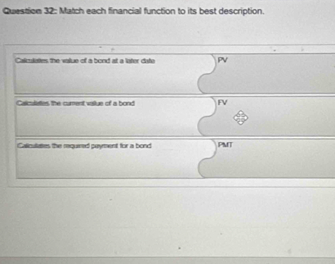 Match each financial function to its best description. 
Calculutes the value of a bond at a later cate PV 
Calcalates the cument value of a bond FV 
Caliculattes the required payment for a bond PMT