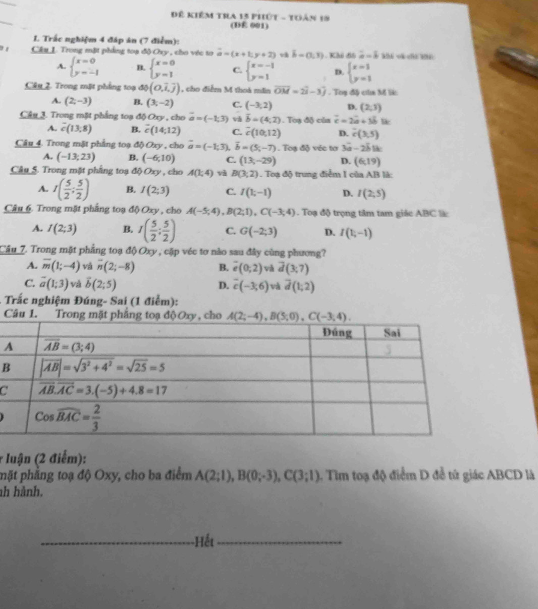 Đê kiểm trA 13 phút - tuán 18
(DE 001)
. Trắc nghiệm 4 đáp án (7 điểm):
Câu L. Trong mặt phẳng toạ độ Oxy , cho véc to vector a=(x+1;y+2) overline b=(3,3). Kài đó a-b ki vk c 1
A. beginarrayl x=0 y=-1endarray. B. beginarrayl x=0 y=1endarray. C. beginarrayl x=-1 y=1endarray. D. beginarrayl x=1 y=1endarray.
Câu 2. Trong mặt phẳng toạ  enclosecircle4(O,overline i,overline j) 1, cho điểm M thoà măn overline OM=2overline i-3overline j. Toy độ cha Mỗ l:
A. (2;-3) B. (3;-2) C. (-3;2) D. (2,3)
Câu 3. Trong mặt phẳng toạ độ Oxy , cho vector a=(-1;3) vh vector b=(4;2). Toạ độ của vector c=2vector a+3vector b l
A. overline c(13;8) B. vector c(14;12) C. overline c(10,12)
D. overline c(3,5)
Câu 4. Trong mặt phẳng toạ độ Oxy , cho vector a=(-1;3) overline b=(5;-7). Toạ độ véc tơ 3a-2b+3c
A. (-13;23) B. (-6,10) C. (13,-29) D. (6,19)
Câu 5. Trong mặt phẳng toạ độ Oxy , cho A(1;4) và B(3;2). Toạ độ trung điểm I của AB là:
A. I( 5/2 ; 5/2 ) B. I(2;3) C. I(1;-1) D. I(2;5)
Câu 6. Trong mặt phẳng toạ độ Oxy , cho A(-5;4),B(2;1),C(-3;4). Toạ độ trọng tâm tam giác ABC là
A. I(2;3) B. I( 5/2 ; 5/2 ) C. G(-2;3) D. I(1;-1)
Câu 7. Trong mặt phẳng toạ độ Oxy , cặp véc tơ nào sau đây cùng phương?
A. overline m(1;-4) và overline n(2;-8) B. vector e(0;2) và vector d(3;7)
C. vector a(1;3) và vector b(2;5) D. vector c(-3,6) và vector d(1;2)
Trắc nghiệm Đúng- Sai (1 điểm):
Câu 1. Trong
B
C
* luận (2 điểm):
phặt phẳng toạ độ Oxy, cho ba điểm A(2;1),B(0;-3),C(3;1) 1. Tim toạ độ điểm D đề từ giác ABCD là
nh hành,
-Hết