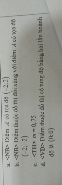 a. ∠ NB> Điểm A có tọa độ (-2;2)
b. ∠ NB> Điểm thuộc đồ thị đối xứng với điểm A có tọa độ
(-2;-2)
c. ∠ TH>m=0,75
d. ∠ VD> Điểm thuộc đồ thị có tung độ bằng hai lần hoành
độ là (0;0)