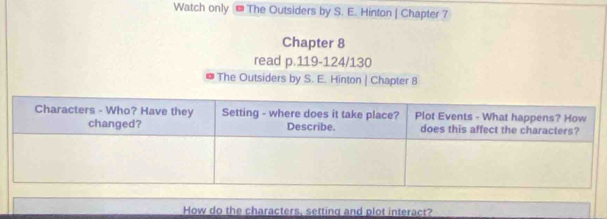 Watch only @ The Outsiders by S. E. Hinton | Chapter 7 
Chapter 8 
read p.119-124/130
a The Outsiders by S. E. Hinton | Chapter 8 
How do the characters, setting and plot interact?