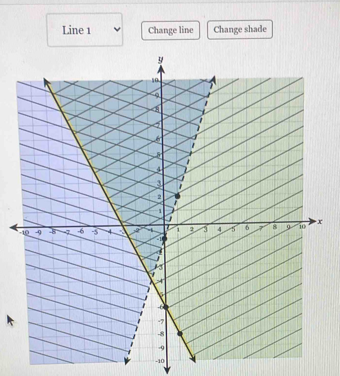 Line 1 Change line Change shade
-10