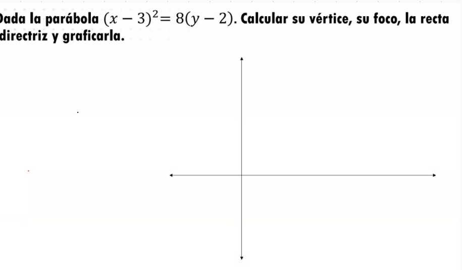 Dada la parábola (x-3)^2=8(y-2). Calcular su vértice, su foco, la recta 
directriz y graficarla.