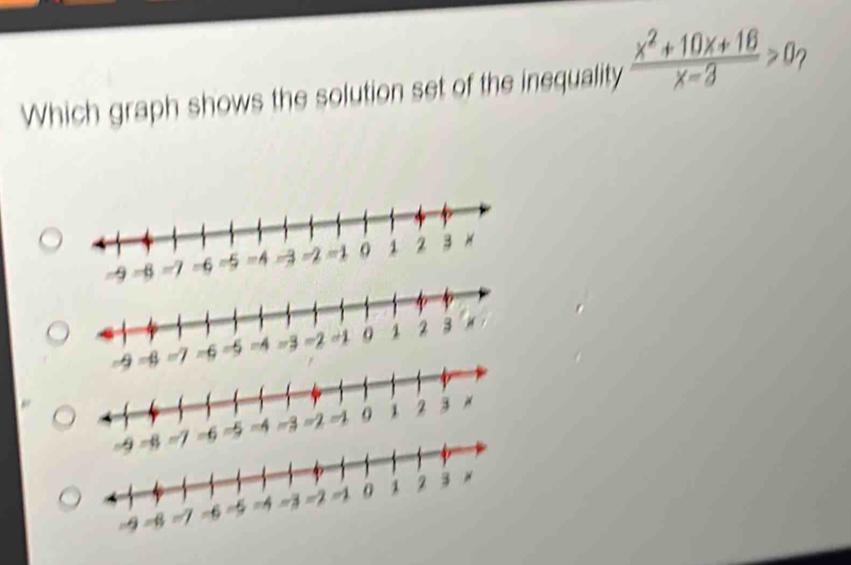 Which graph shows the solution set of the inequality  (x^2+10x+16)/x-3 >0 2
1 2 3