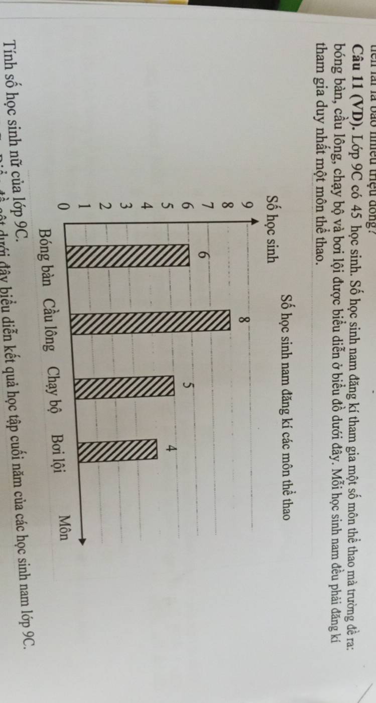 ten lai là bão nhều thệu dong? 
Câu 11 (VD). Lớp 9C có 45 học sinh. Số học sinh nam đăng kí tham gia một số môn thể thao mà trường đề ra: 
bóng bàn, cầu lông, chạy bộ và bơi lội được biểu diễn ở biểu đồ dưới đây. Mỗi học sinh nam đều phải đăng kí 
tham gia duy nhất một môn thể thao. 
Tính số học sinh nữ của lớp 9C. 
dưới đây biểu diễn kết quả học tập cuối năm của các học sinh nam lớp 9C.