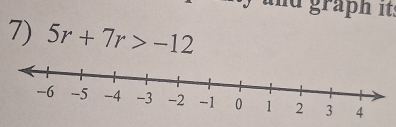 graph it . 
7) 5r+7r>-12